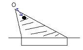 Goalkeeper with strong gap control, vastly reducing the shooter’s scoring chances.