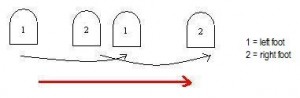 shuffle2 shuffle2