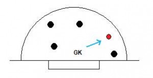 attacking_clearance_dgrm2 attacking_clearance_dgrm2